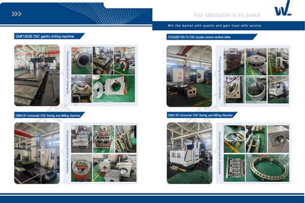 Processing Example Display